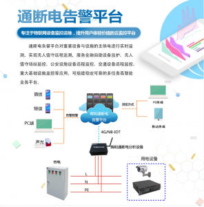星空体育·(中国)官方网站云通断电监测